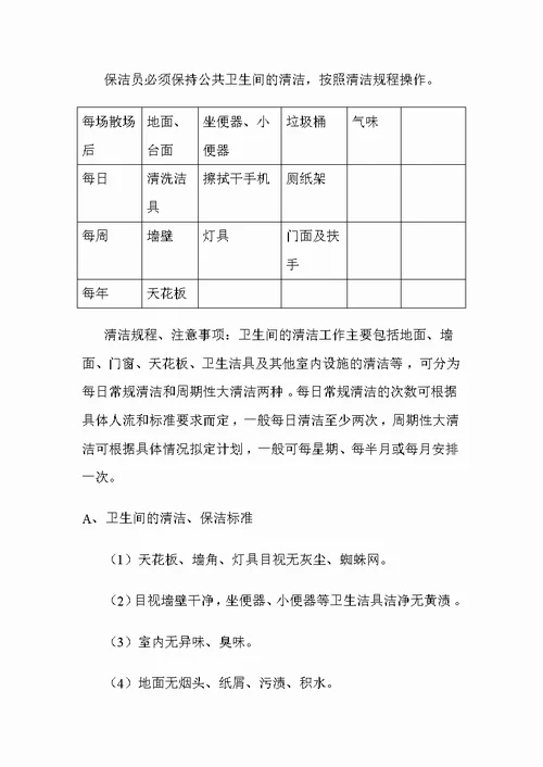 电影院卫生管理制度