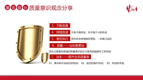 2023年质量意识品质培训提升员工质量意识商务培训PPT课件