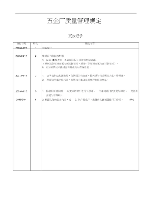 五金厂质量的管理