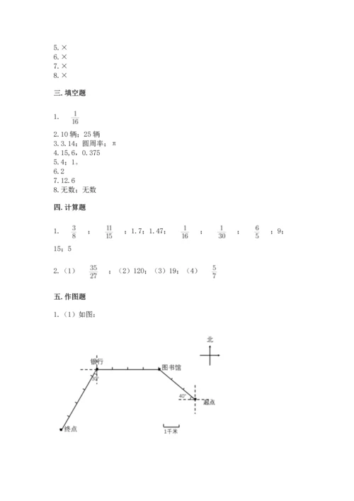 小学数学六年级上册期末考试卷附参考答案（b卷）.docx