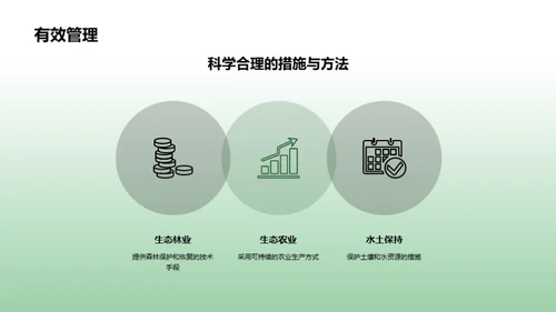 3D风农林牧渔教学课件PPT模板
