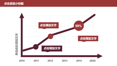 关注食品安全问题健康生活通用PPT