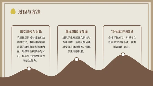 棕色中国风孔融让梨语文课件PPT模板