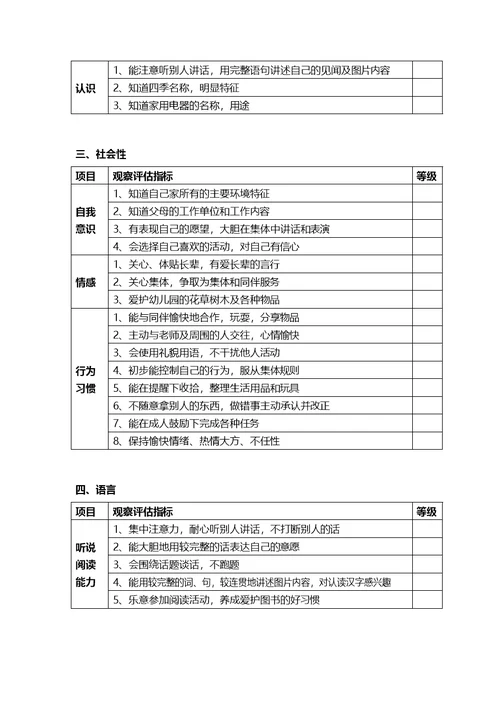 幼儿园大、中、小班幼儿发展评估表