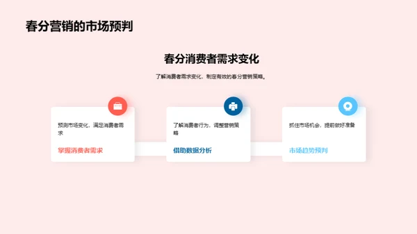 春分营销全解析