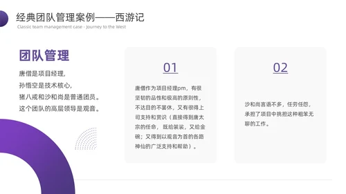 紫色渐变简约形状商务风管理心理学PPT模板