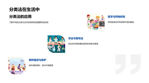 生物进化论探析PPT模板