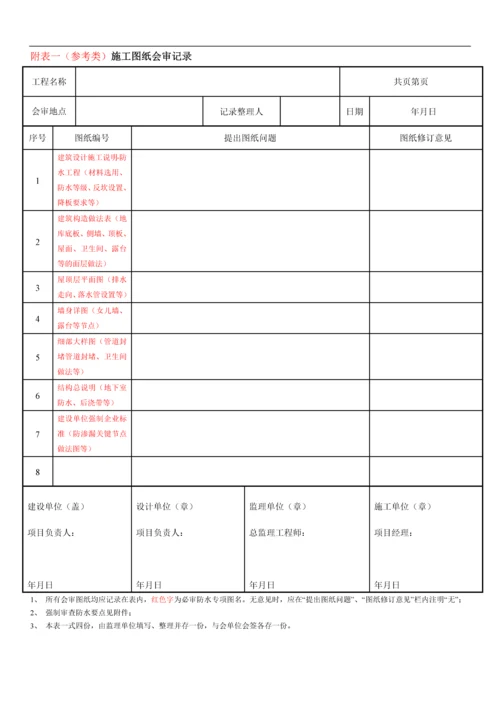 知名地产公司工程防渗漏管控要求.docx