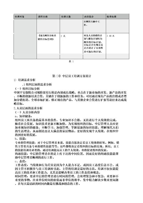 平安保险公司培训方案