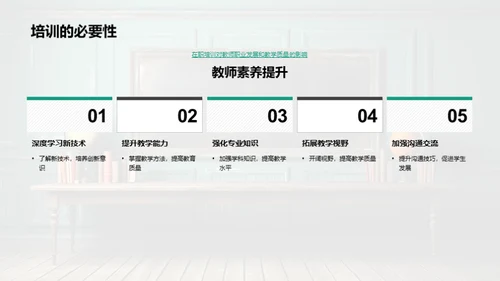 教师职业化新路径