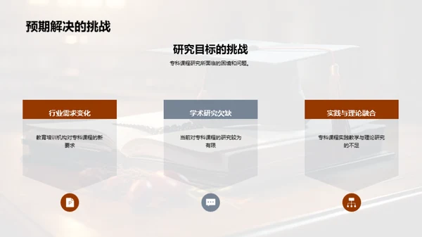专科教育深度研究