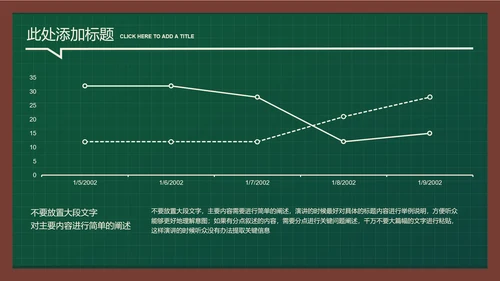 墨绿色简约黑板风教育教学通用PPT演示模板