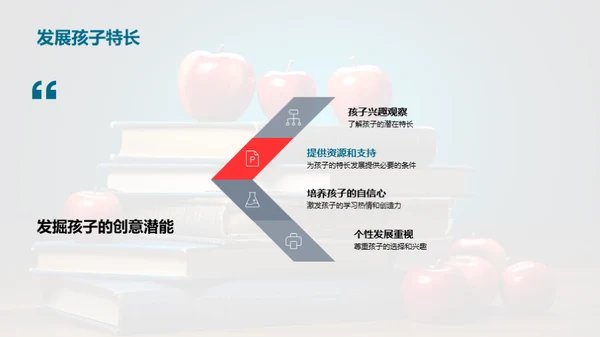 携手共育优秀五年级