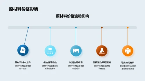 探秘工业机械新纪元