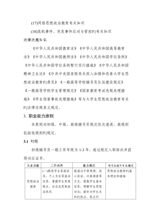 内蒙古自治区高等学校辅导员职业能力标准实施细则.docx