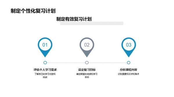 科学复习赢在期末