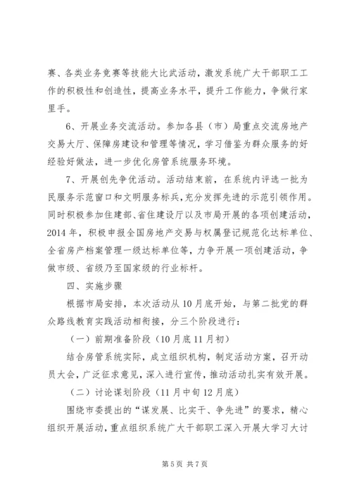 谋发展比实干争先进解放思想活动方案.docx