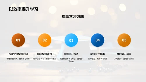 初三学业成功之路