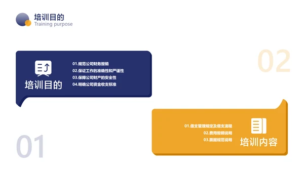 蓝黄色简约风财务流程企业员工培训