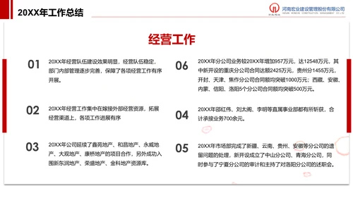 建设管理股分公司工作汇报PPT模板