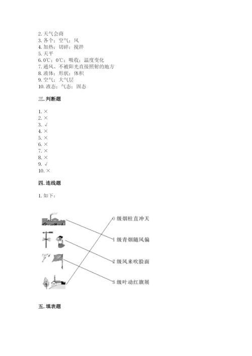 教科版三年级上册科学《期末测试卷》带答案（培优b卷）.docx