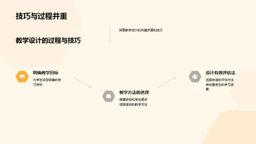 掌握教育学实践与理论