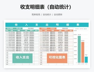 收支明细表（自动统计）