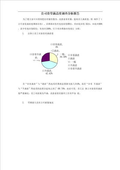 公司食堂满意度调查分析报告文案