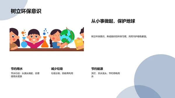 环保知识讲座PPT模板