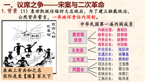 第11课 北洋政府的统治与军阀割据 课件