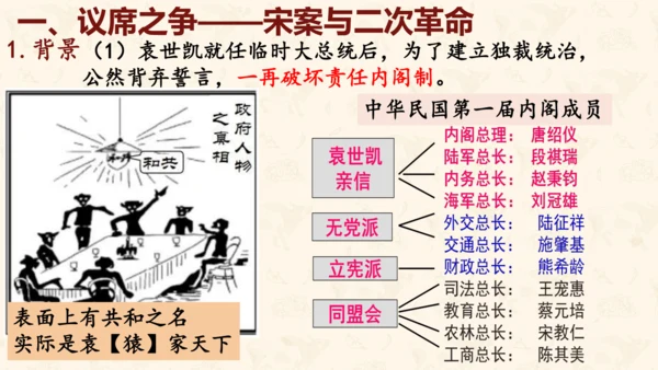 第11课 北洋政府的统治与军阀割据 课件