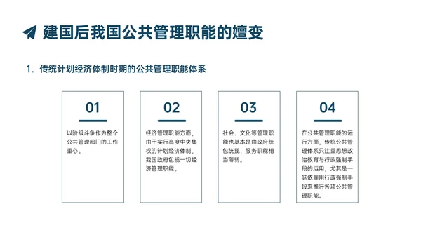 蓝色实拍商务公共管理知识PPT课件