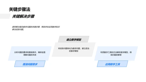 数学能力提升报告