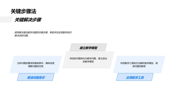 数学能力提升报告