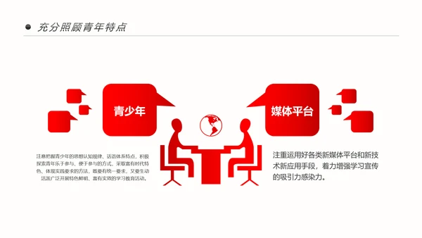 共青团十九大精神学习团委年终总结PPT