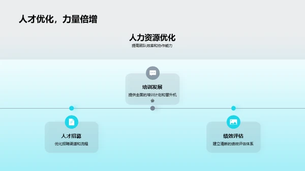 家居行业季度展望
