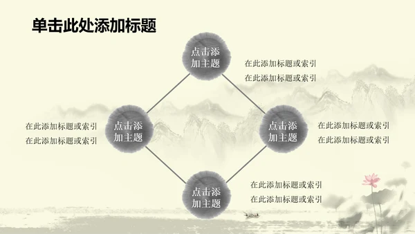 水墨中国风中医足疗ppt动态模板