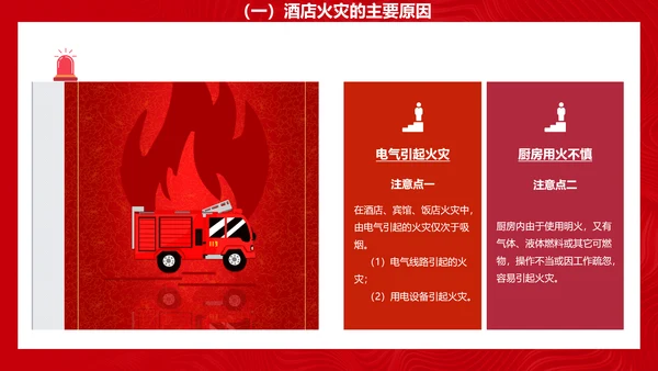 酒店消防安全培训PPT课件模板