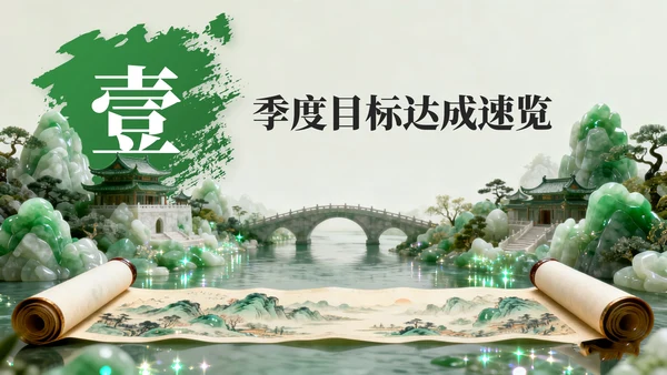 绿色中国风事业部工作总结PPT模板