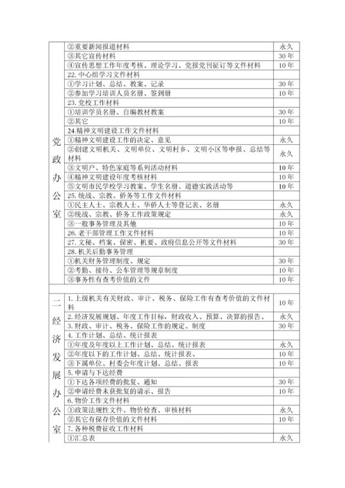 乡镇文件材料归范围和文书档案保管期限表(1).docx