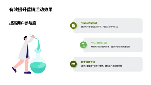 谷雨节气营销策略