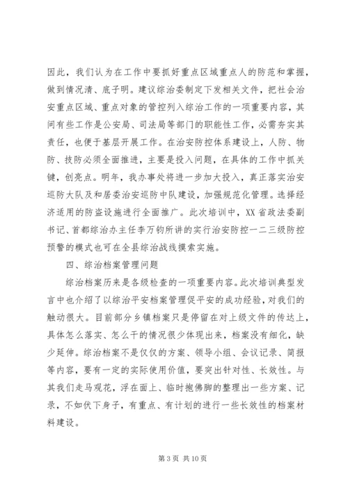 培训学习心得体会范文报告.docx