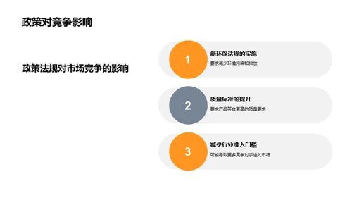 粘土砖瓦市场全景探析