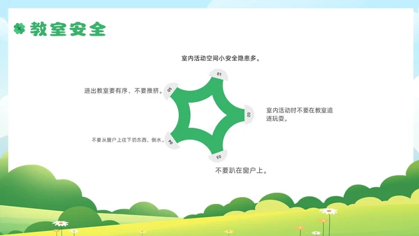 绿色插画风小学生校园安全主题班会