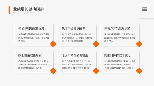 灰橙新拟态风格季度总结通用PPT模板