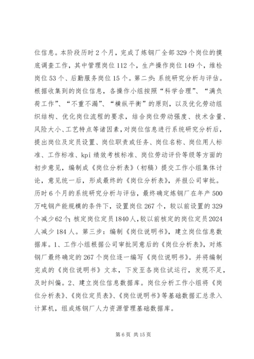 以提高劳动生产率为目标的岗位价值提升管理.docx