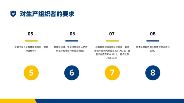 蓝黄商务实拍高空作业安全管理培训PPT课件