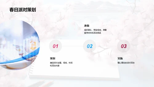 立春营销策略