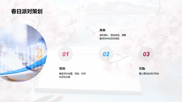 立春营销策略