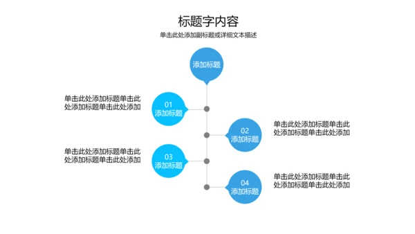 精美蓝色医疗科技医学ppt动态模板